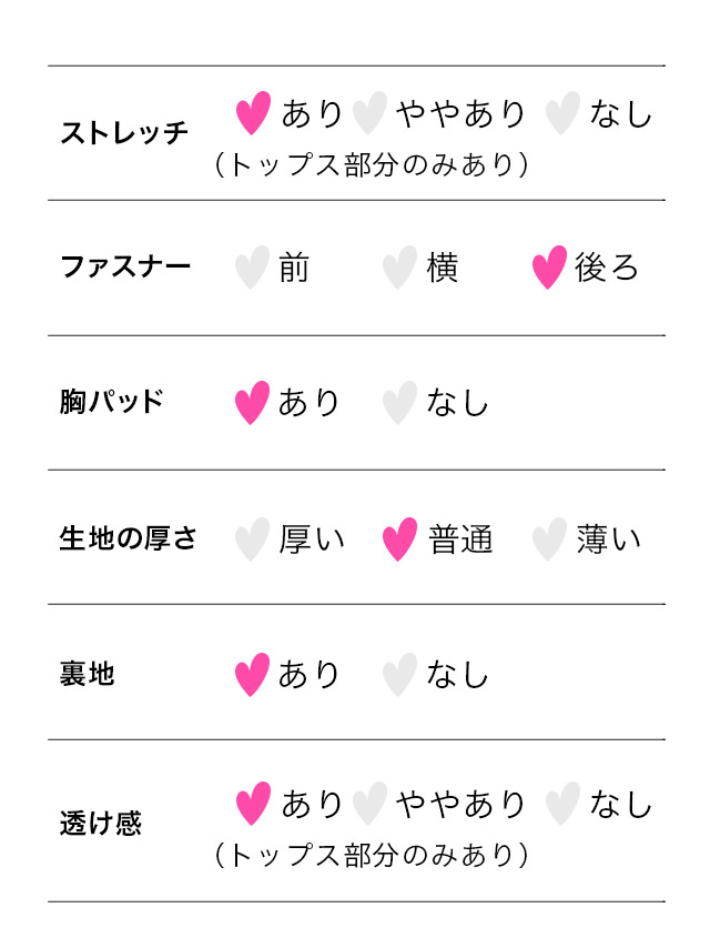 ミニドレス ホルターネック 谷間 シースルー ベルト付き 背中魅せ チュール バックリボン プリーツ バイカラー 白 ホワイト グレー XL Aライン キャバドレスのスペック表