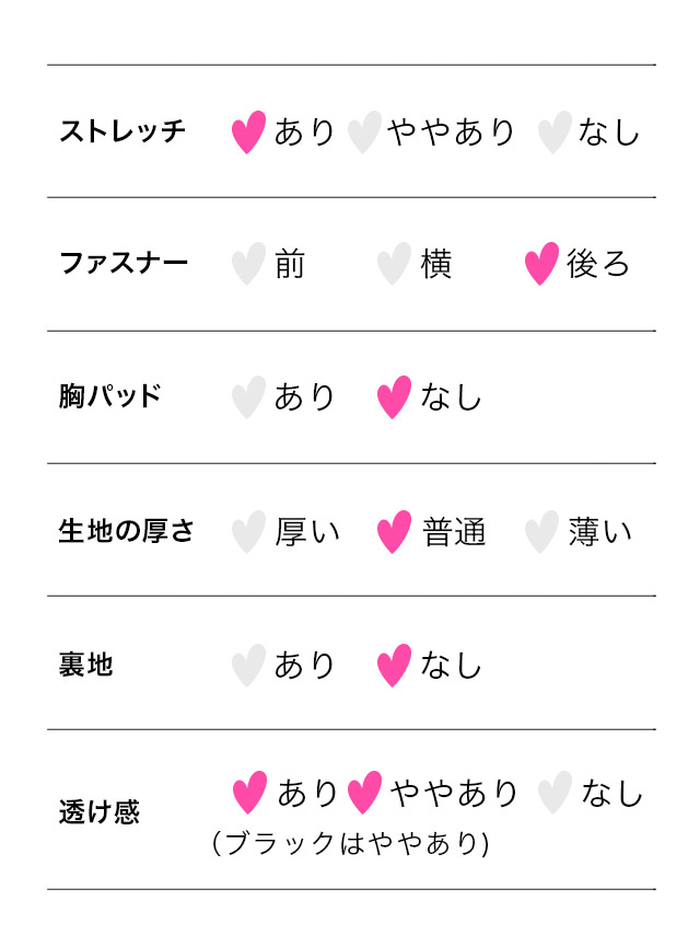 膝丈ドレス Aライン 長袖 ツイード ラメ ワンピース Vネック 大人 上品 二の腕カバー 下着のまま お呼ばれ 高身長 黒 キャバドレスのスペック表