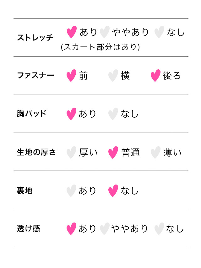 膝丈ドレス 袖あり バストカッツアウト ジップ 谷間 ネックビジュー レース 大人 上品 二の腕カバー 高身長 XL XXL 黒 ブラック タイト キャバドレス (せいせい着用) [tk-mdd251604]のスペック表