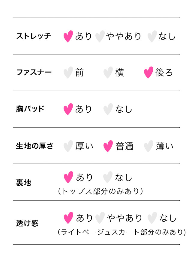 膝丈ドレス タイト 谷間 シンプル 大人 上品 ストレッチ キャミソール チェーンショルダー ウエストカット シースルー ラップ XL ホワイト キャバドレスのスペック表