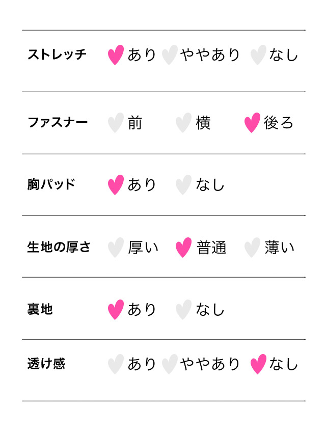 韓国ドレス ミニドレス ノースリーブ ギンガムチェック柄 赤 タイト キャバドのスペック表