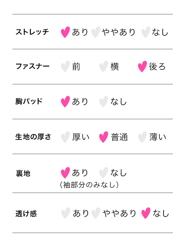 韓国ドレス ミニドレス リボン 袖あり パイピング レースチュール ストレッチ 裾フリル ピンク タイト キャバドレスのスペック表