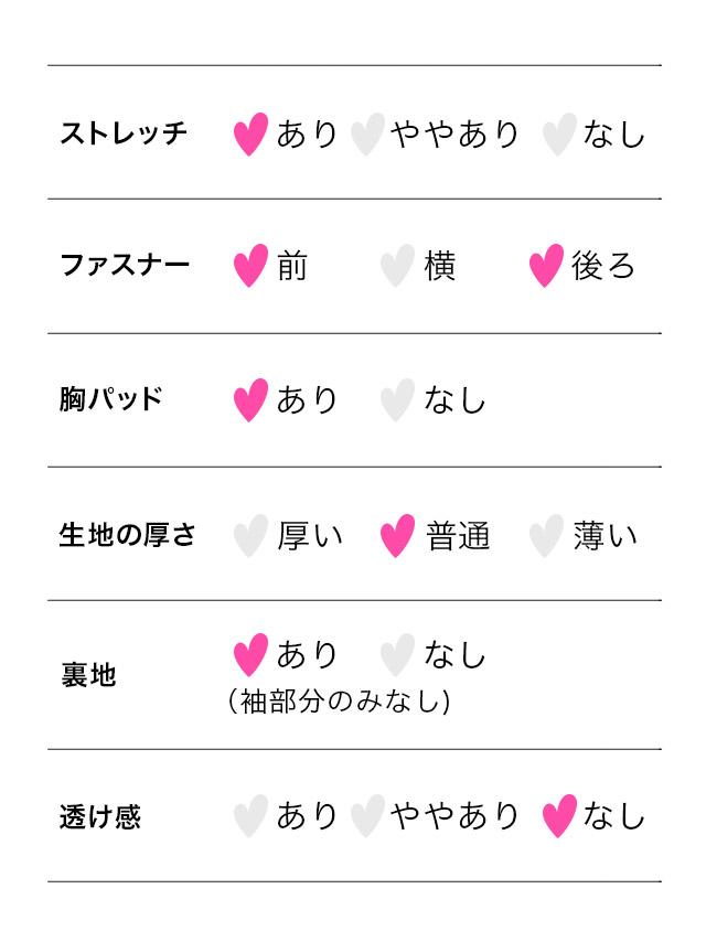 韓国ドレス ミニドレス ツイード チェック柄 チェーンボタン 袖あり 五分袖 バストジップ ウエストカット 裾フリル タイト キャバドレスのスペック表