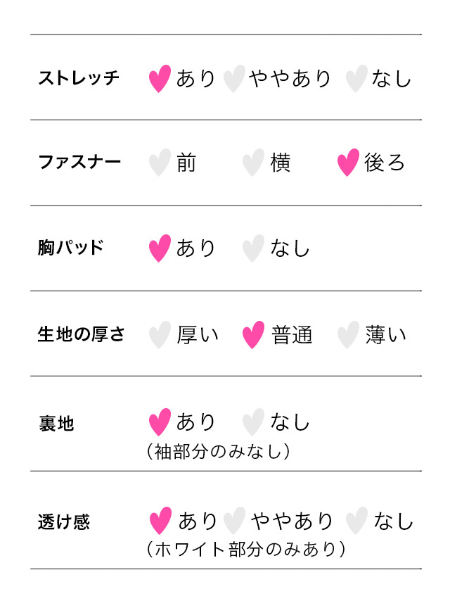 韓国ドレス ミニドレス パイピングフリル 襟付き ウエスト切替 ラップギャザー タイト キャバドレスのスペック表