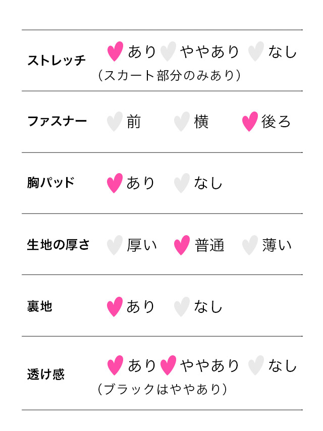 ワンピース Aライン ミニドレス ノースリーブ スタンドフリル シフォン ゴールドチェーン 同伴 白 キャバドレス のスペック表