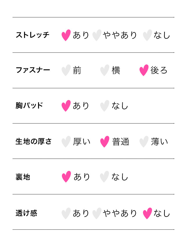 韓国ドレス ミニドレス 襟付き 半袖 パフスリーブ ウエストカット タイト キャバドレスのスペック表