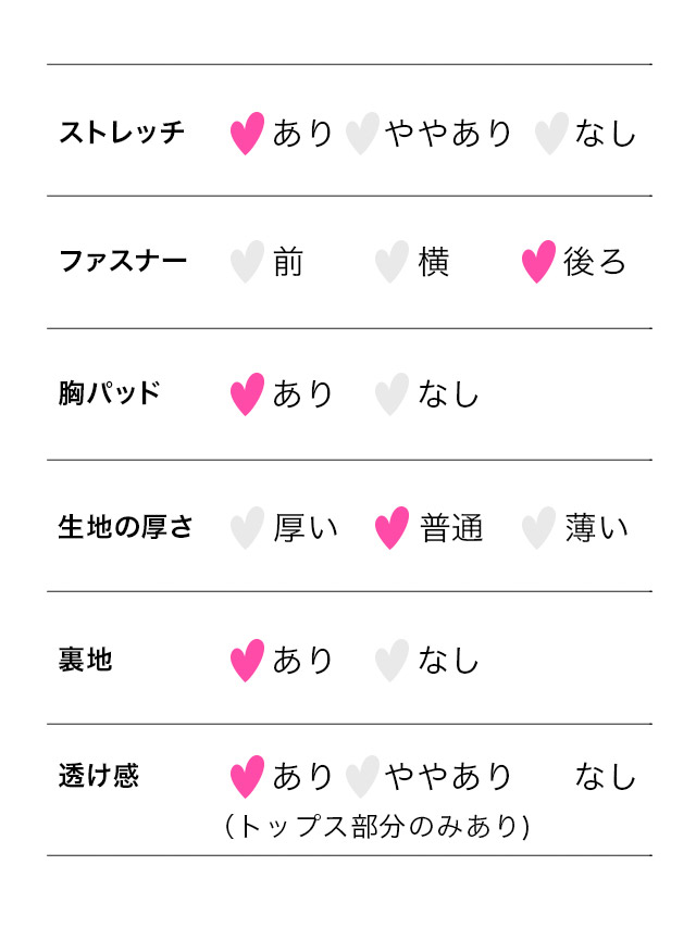 韓国ドレス 膝丈ドレス ネックリボン ノースリーブ フリル袖 レース切り替え バイカラー アシメギャザー ラップ バストカット 谷間魅せ タイト キャバドレスのスペック表