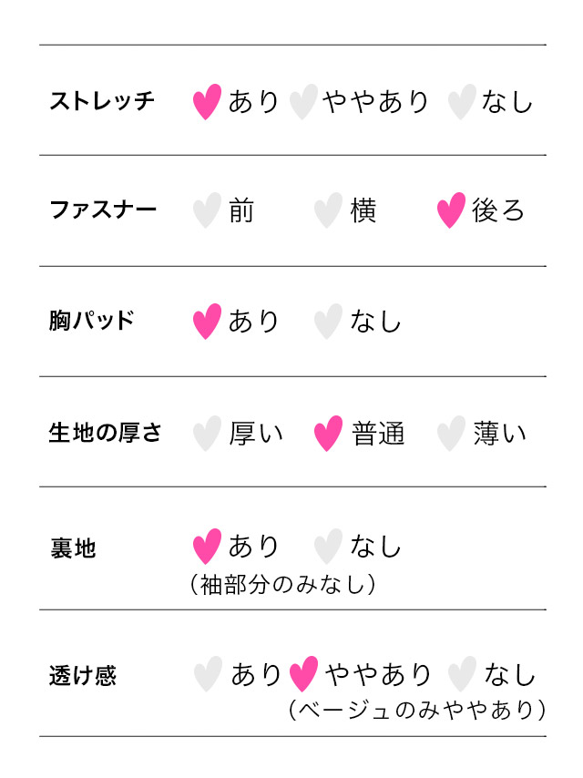 韓国ドレス ミニドレス シンプル 総レース 大人 ノースリーブ ストレッチ ブラジャーのまま ネックリボン ゴールドボタン 裾フリル タイト キャバドレスのスペック表