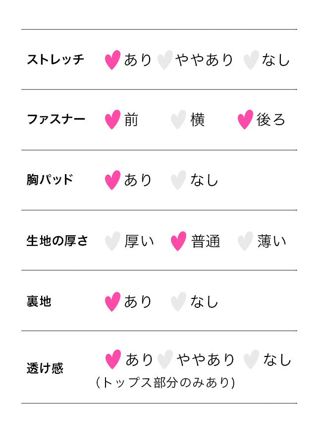 タイトミニドレス 谷間 ストレッチ 半袖 ウエストカット ジップ リボン バイカラーのスペック表