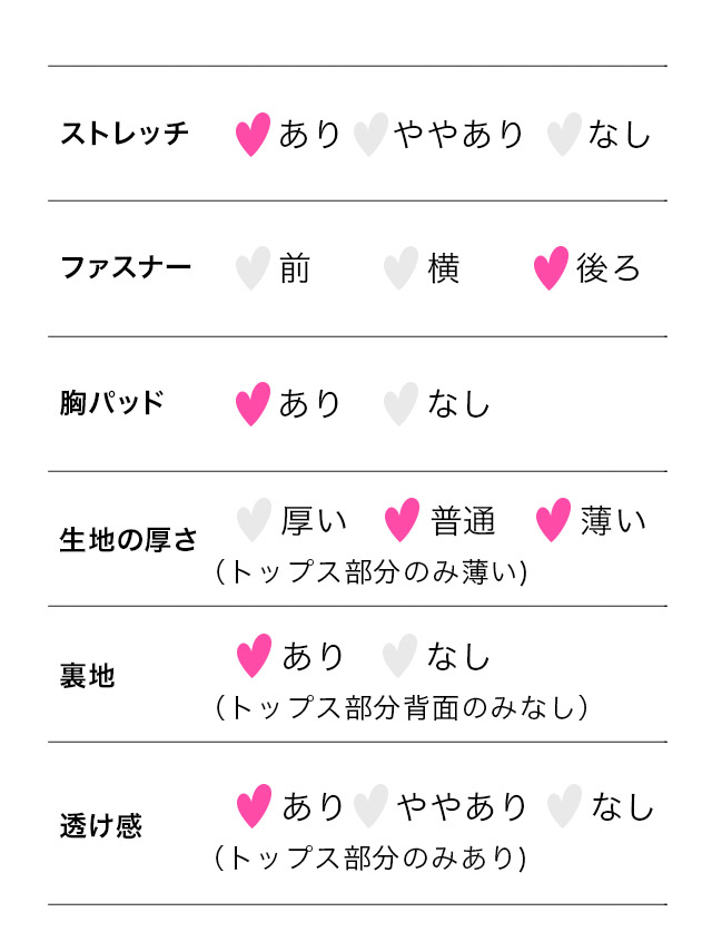 韓国ドレス ミニドレス ネックリボン 襟付き 半袖 バストカット モノトーン 谷間魅せ Aライン キャバドレスのスペック表