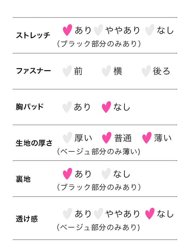 韓国ドレス ワンピース ボウタイ シアー 長袖 ドッキング ネックリボン ラメニット 胸元カバー Aライン キャバドレスのスペック表