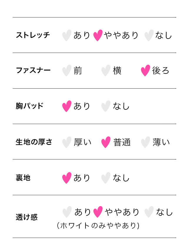 韓国ドレス ミニドレス 袖あり 五分袖 レース バストリボン ボックスプリーツ タイト キャバドレスのスペック表