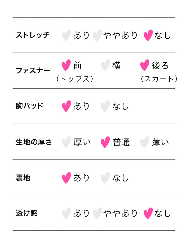 ワンピース Aライン ミニドレス 谷間 セットアップ キャミソール ジップ デニム 格子柄 同伴 キャバドレスのスペック表