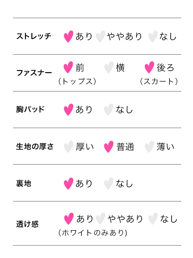 ミニドレス タイト セットアップ キャミソール ショルダーリボン ジップ 谷間 裾フリル 白 XL キャバドレスのスペック表