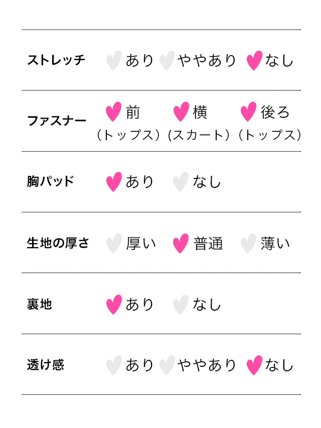 ミニドレス Aライン セットアップ 谷間 ホルターネック ブラック キャバドレス まやりんのスペック表