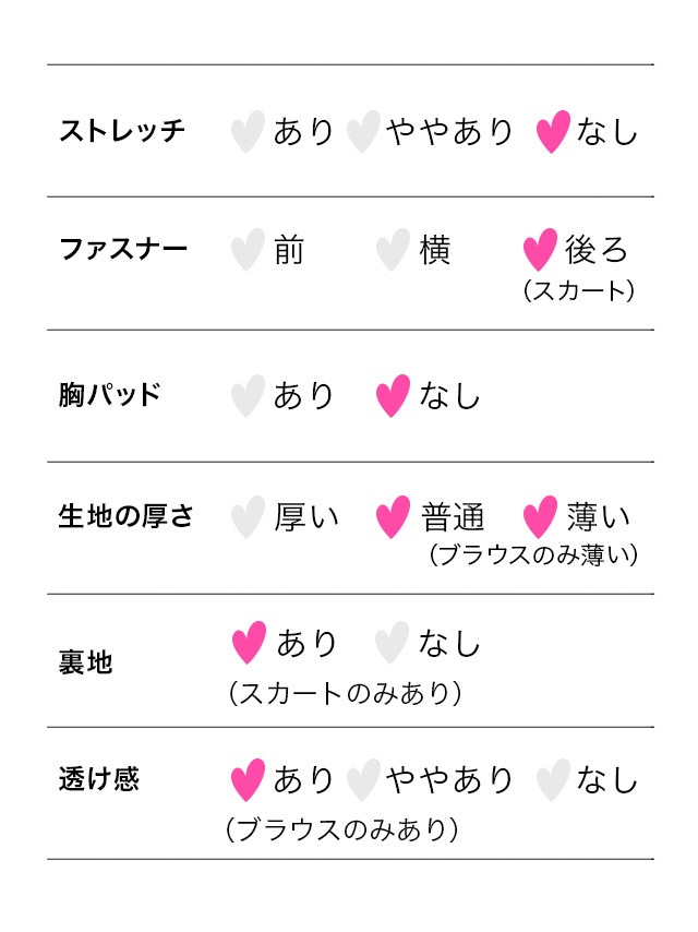 韓国ドレス ミニドレス セットアップ 襟付き 長袖 袖あり シアーブラウス ツイード調 ブロックチェック柄 胸元カバー タイト キャバドレスのスペック表