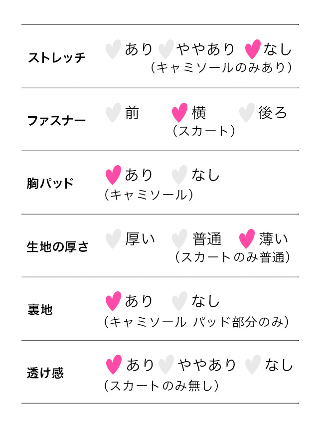 韓国ドレス ワンピース セットアップ キラキラ ビスチェ 長袖 袖あり シアー 襟付きシャツ 胸元カバー Aライン キャバドレスのスペック表