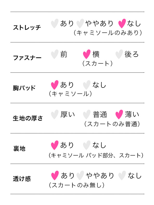 韓国ドレス ワンピース セットアップ 袖あり 襟付き スカラップレース シャツ 胸元カバー Aライン キャバドレスのスペック表