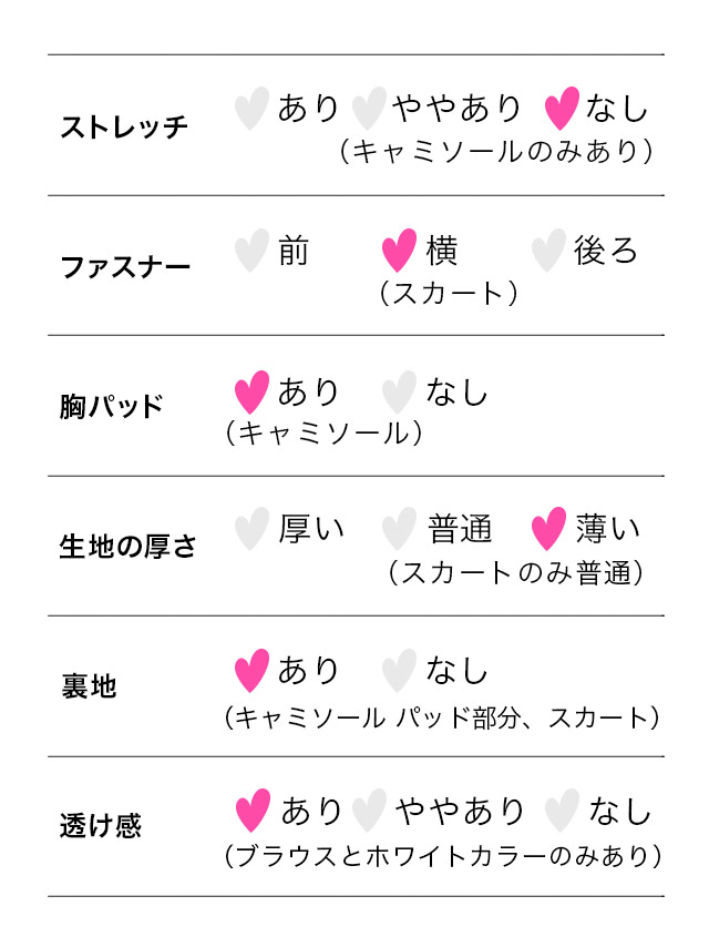 韓国ドレス ワンピース セットアップ 襟付き 半袖 ドット柄 シアーシャツ Aライン キャバドレスのスペック表