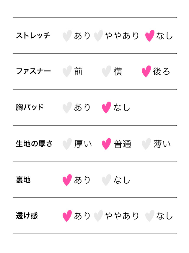 ワンピース Aライン ミニドレス ノースリーブ チュール 同伴 胸元カバー 下着のまま 白 キャバドレス のスペック表