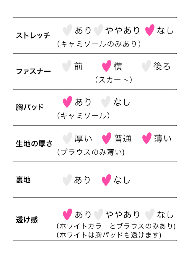 韓国ドレス ワンピース セットアップ ビジュー襟 長袖 ワンピース シアーブラウス スカートパンツ Aライン 黒 キャバドレスのスペック表