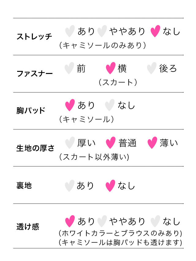 [韓国ドレス] セットアップ フリルレース 長袖 ワンピース スタンドネック ブラウス スカートパンツ Aライン キャバドレスのスペック表