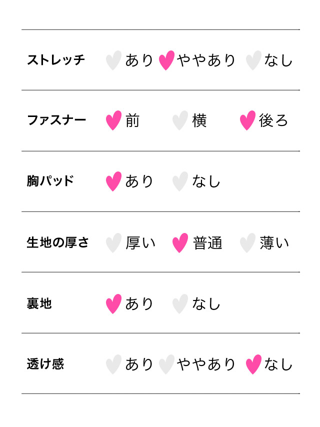 ミニドレス ジップ 谷間 リボン総柄 フリルショルダー 肩あき パフスリーブ 二の腕カバー ダークグレー XL タイト キャバドレス (戦慄かなの着用) [tk-mdyu501125]のスペック表