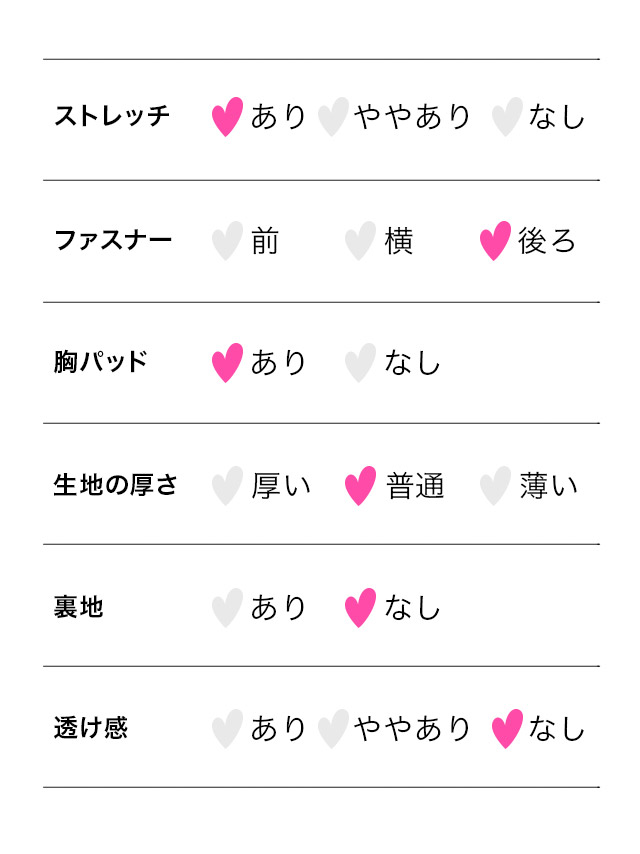 ベアトップ パールボタン ウエスト切替 ワンカラー タイトミニドレスのスペック表