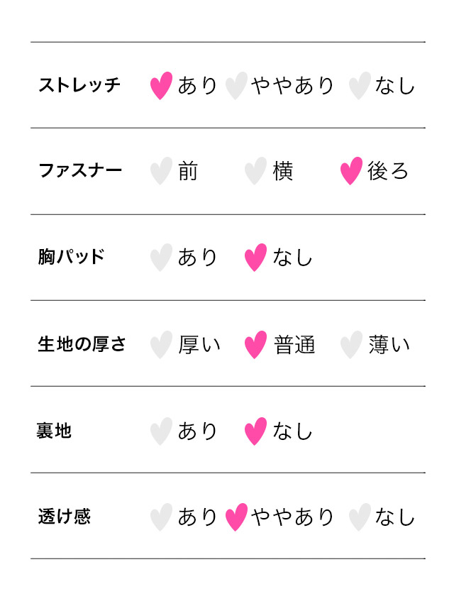 シアー 半袖 胸元フリル ハイウエスト切替 フレアミニドレススのスペック表