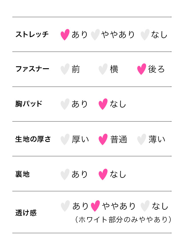 ドット柄 カシュクール パフスリーブ タイ ト 膝丈 半袖 プチプラドレスのスペック表