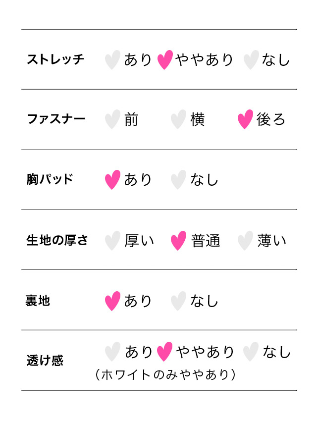 キャバドレス バイカラーフリルオフショルウエストリボンタイトドレスのスペック表