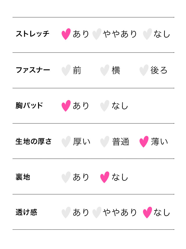キャミソール リボン バストカット ラップ風 アシメスリット フレアミニドレスのスペック表