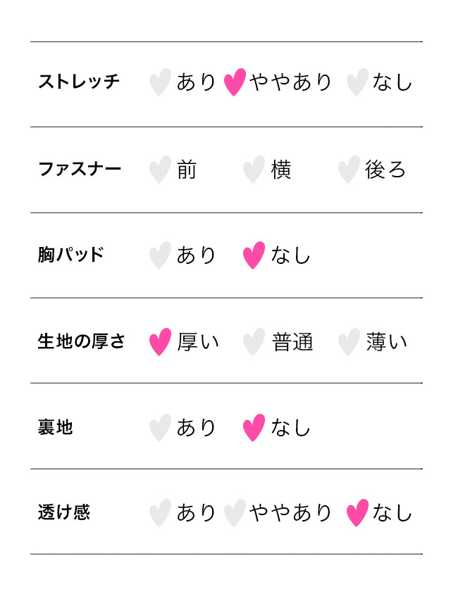 キャミソール ツイード チェック柄 バストリボンデザイン タイトミニドレスのスペック表