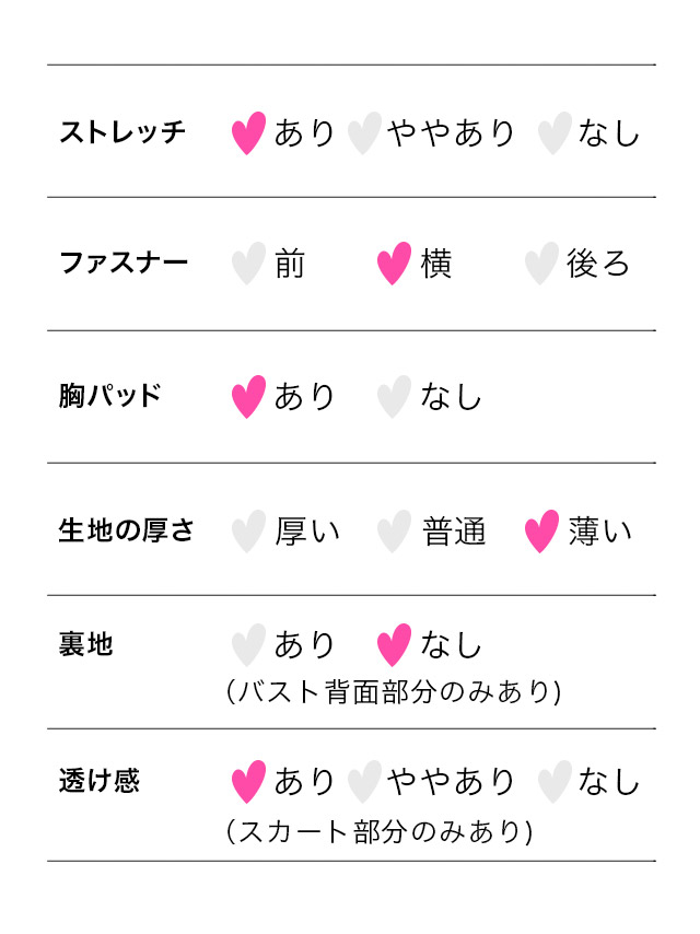 キャミソールバストリボンチェック柄裾ラップデザインタイトミニドレスのスペック表