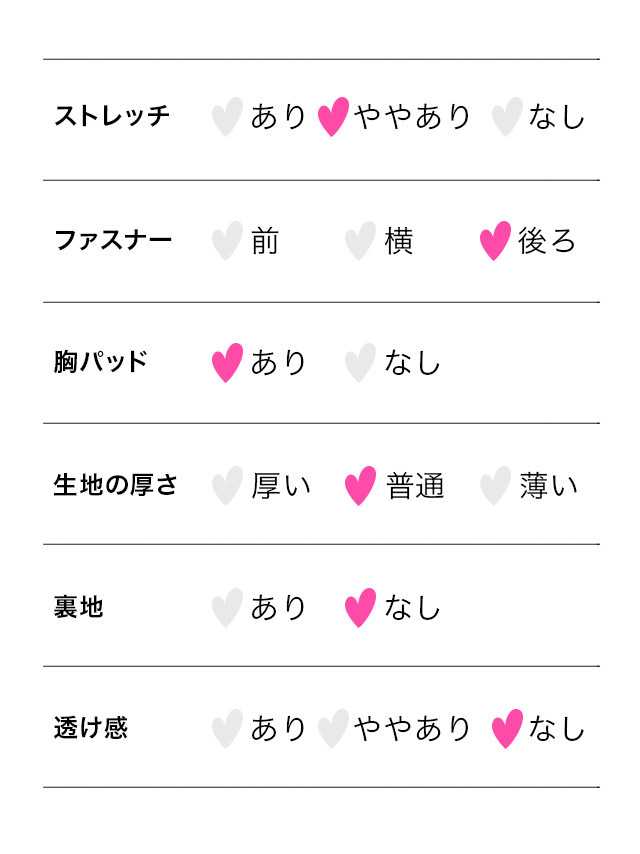 シアー 半袖 胸元フリル ハイウエスト切替 フレアミニドレススのスペック表