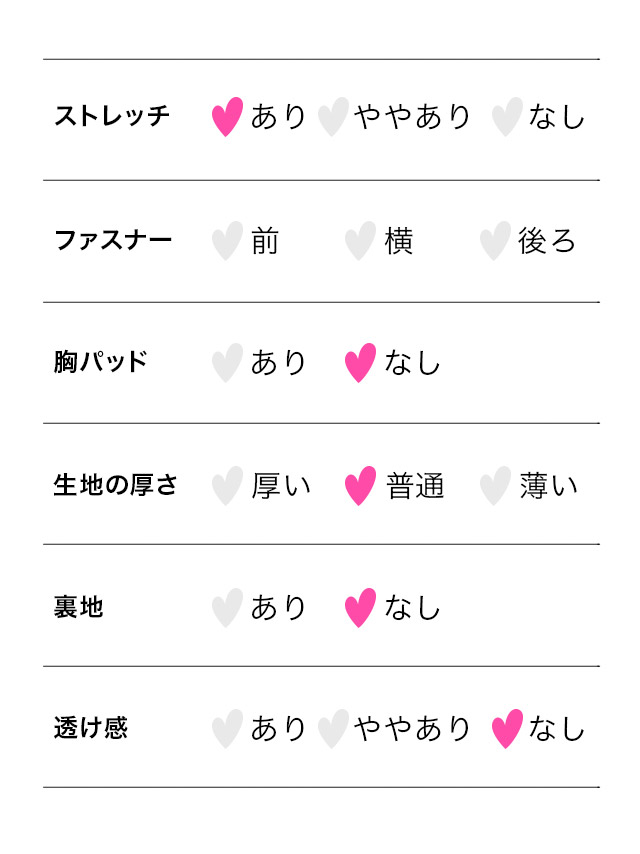 ベアトップ ツイード ゴールドボタン セットアップ フレアミニドレススのスペック表