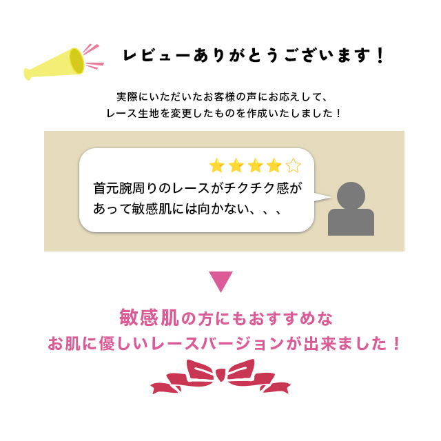 レース切り替え胸元ペプラム5部袖Aラインシフォンフレアロングスカート結婚式パーティードレスの商品詳細 ディテール1