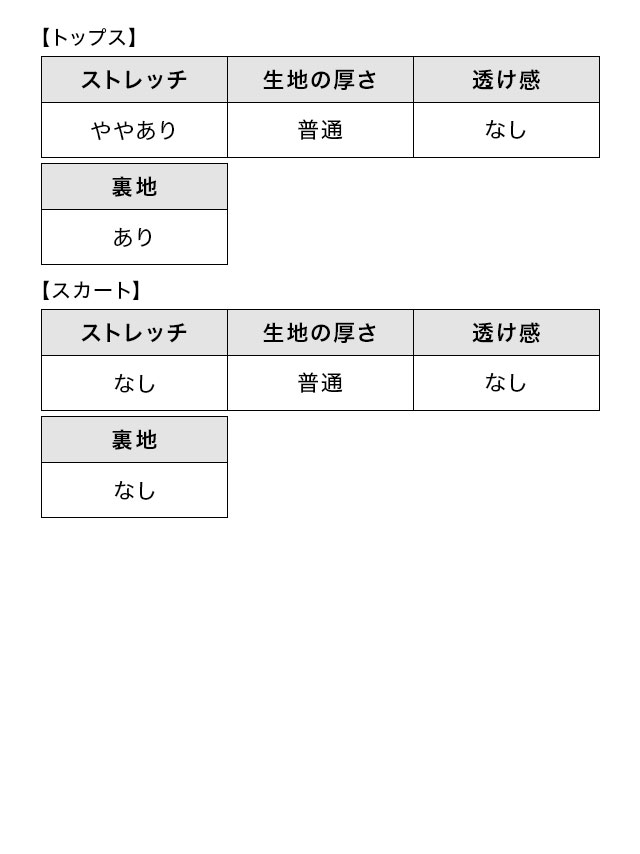 パーティードレス ドレス 結婚式 二次会 お呼ばれのスペック表