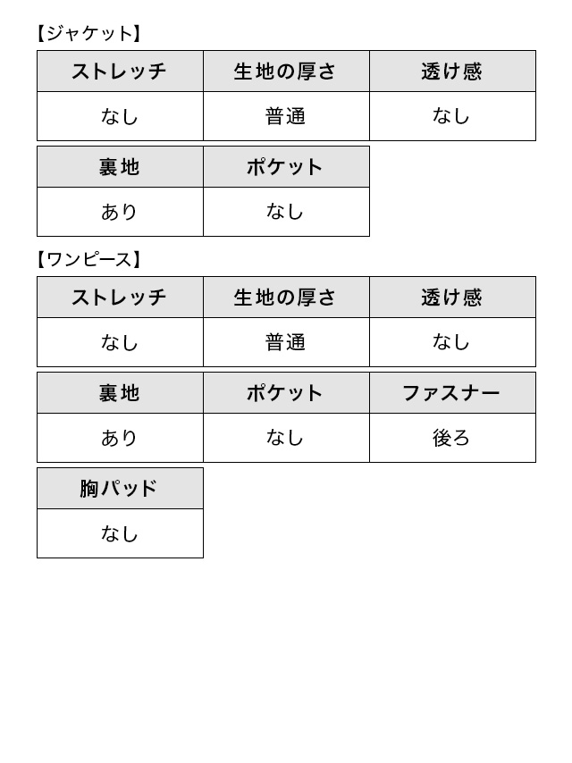 パーティードレス ドレス 結婚式 二次会 お呼ばれのスペック表