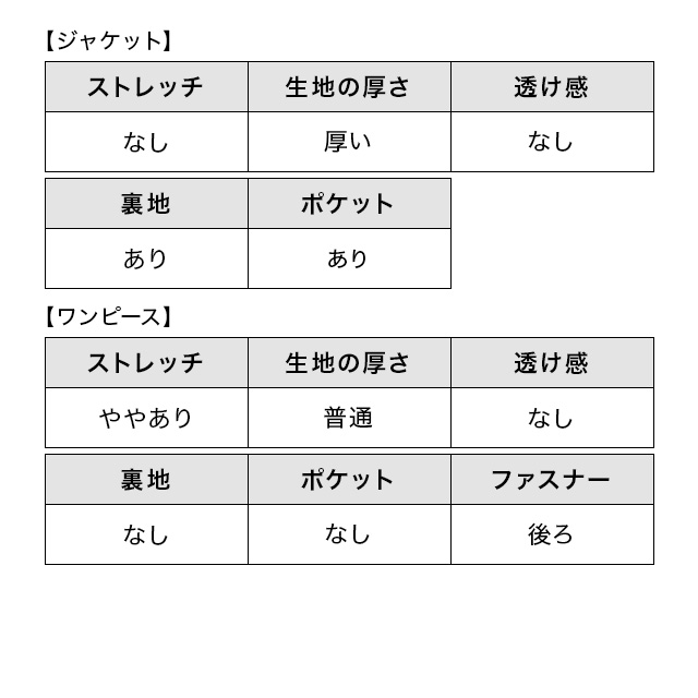 パーティードレス ドレス 結婚式 二次会 お呼ばれのスペック表