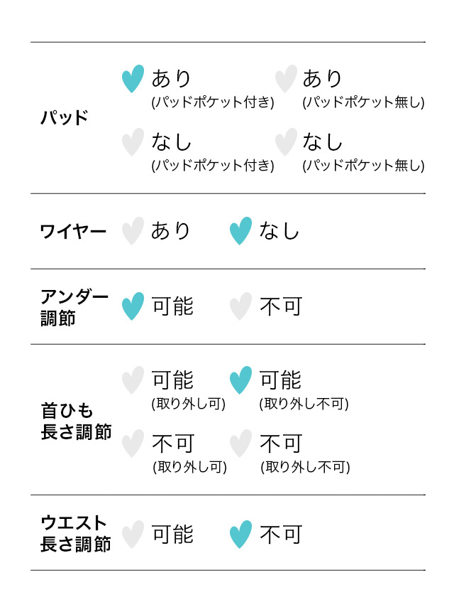 水着ホワイトフラワー総レース三角ホルターネックビキニのサイズ表