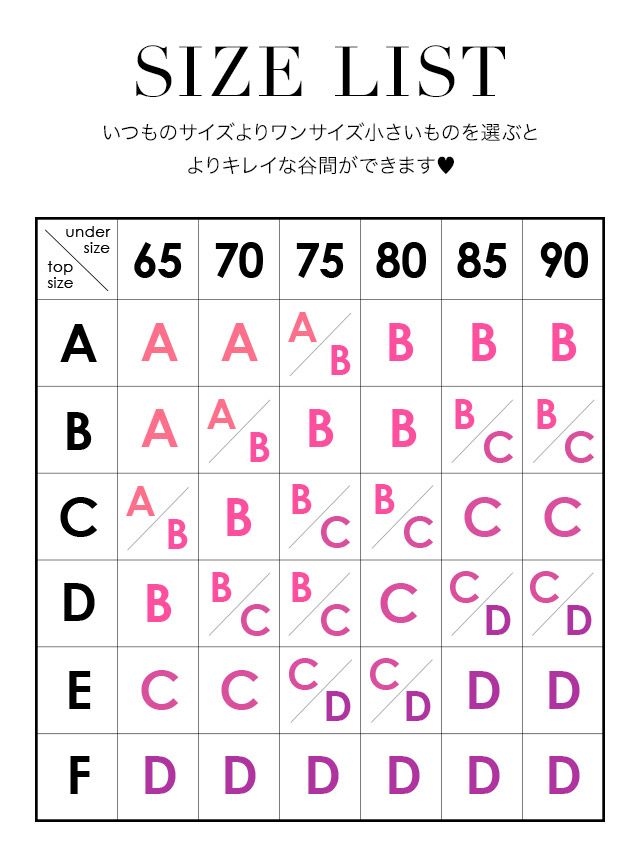 ブラのサイズ表