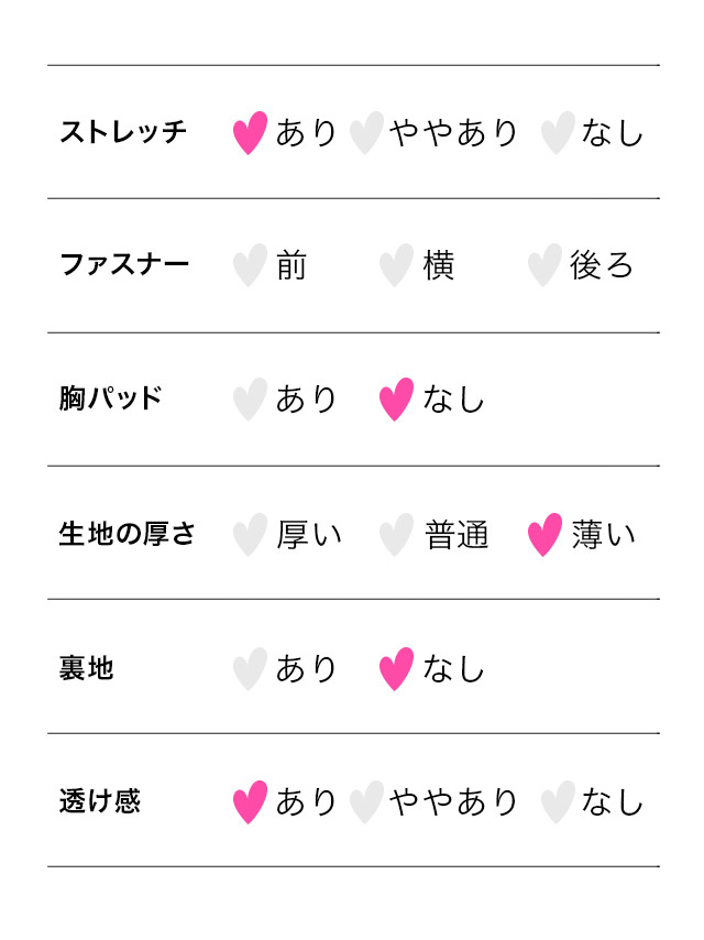 半袖 シフォン ショート丈 フラワーレース ボレロのスペック表