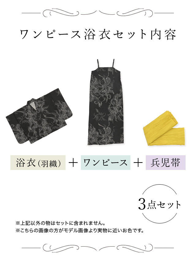 内容詳細
