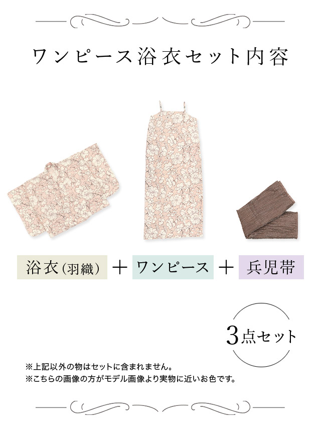 内容詳細
