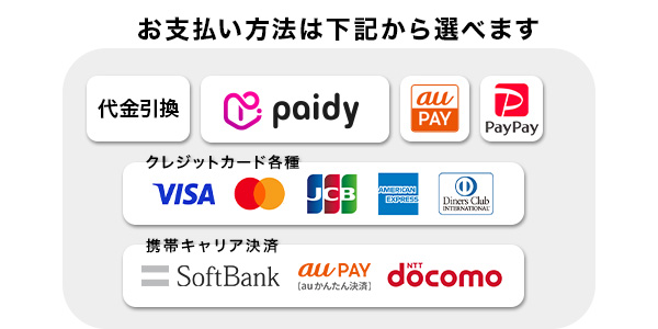 Tikaの決済方法